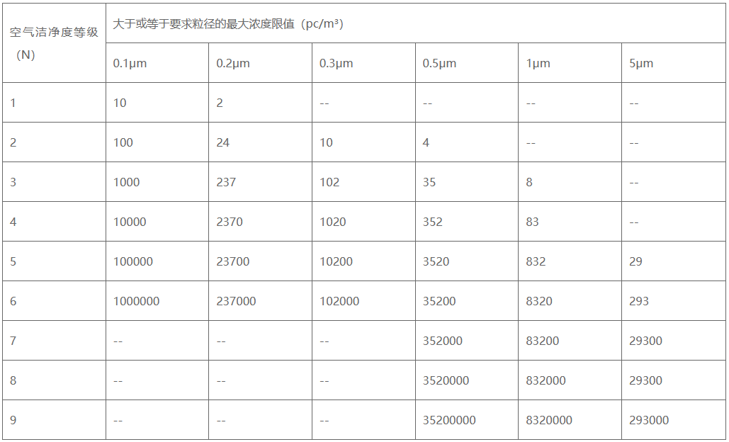 未標(biāo)題-1.png