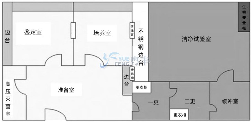 食品檢測(cè)1.jpg